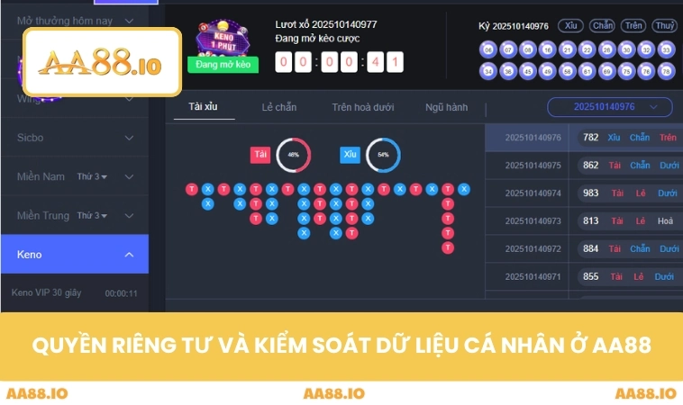 Chính sách bảo mật AA88 3 Quyền riêng tư và kiểm soát dữ liệu cá nhân ở AA88