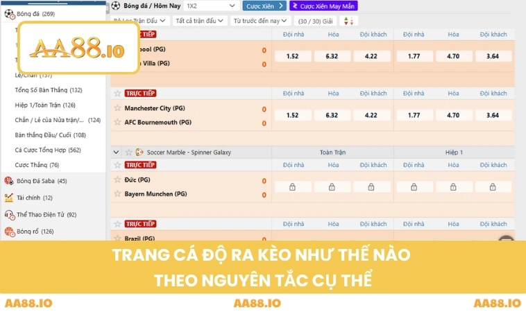 Trang cá độ ra kèo như thế nào theo nguyên tắc cụ thể